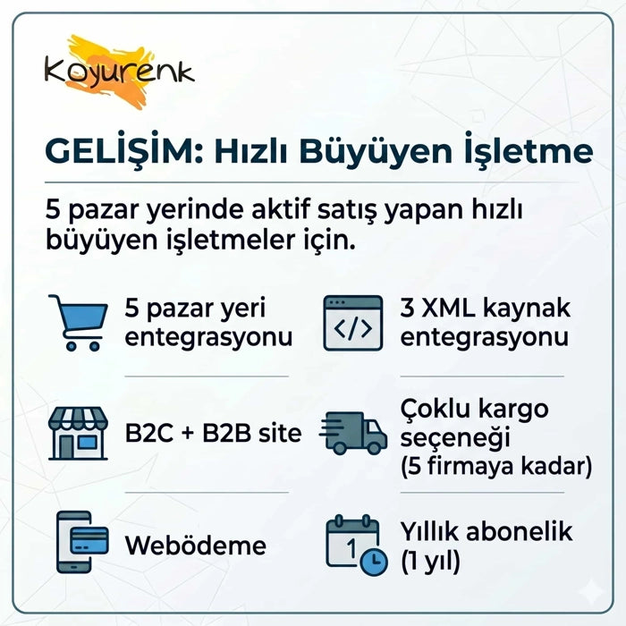KOYURENK E-Ticaret Entegrasyonu Gelişim Paketi
