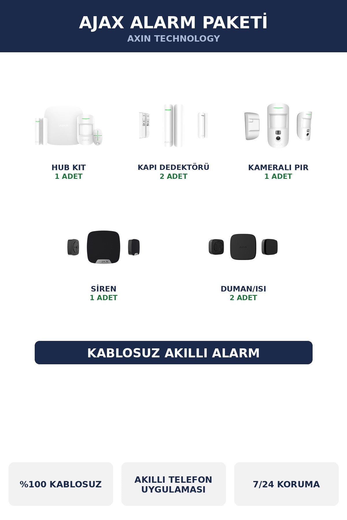 AJAX Kablosuz Alarm Seti Yangın + Güvenlik Kombine Paket