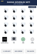 Dahua 16 Kameralı 2MP Güvenlik Kamera Seti IP PoE Tak Çalıştır Dome İç Mekan 2TB ~11 Gün Kayıt