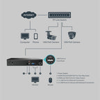 Tplink-Vigi TP-LINK VIGI NVR1008H 8 KANAL 1 SATA H265+ ONVIF NVR KAYIT CİHAZI