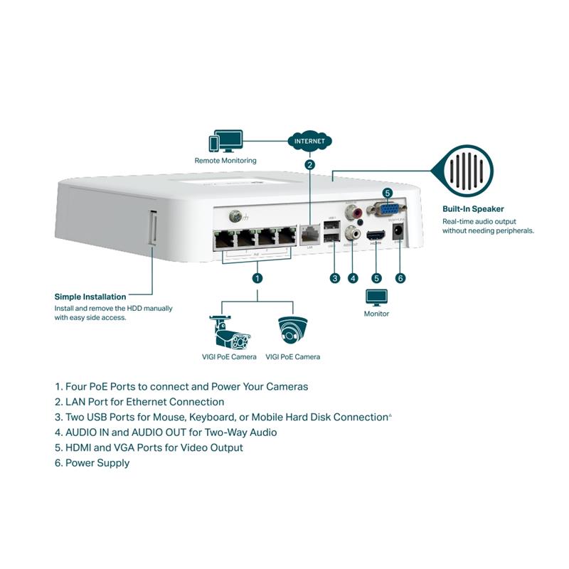 Tplink-Vigi TP-LINK VIGI NVR1104H-4P V1.0 4 KANAL POE 1 SATA H265+ ONVIF NVR KAYIT CİHAZI