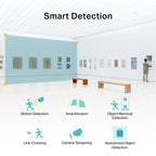 Tplink-Vigi TP-LINK VIGI C230I MINI 3MP 2.8MM LENS 30 METRE IR LED İNSAN/ARAÇ ALGILAMA DAHİLİ MİKROF