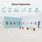 Tplink-Vigi TP-LINK VIGI C430I V1 3MP 4MM LENS 30 METRE IR LED İNSAN/ARAÇ ALGILAMA DOME IP KAMERA