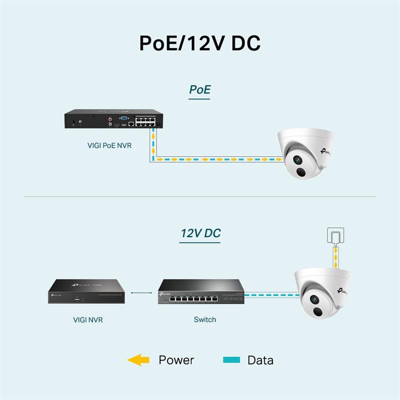Tplink-Vigi TP-LINK VIGI C430I V1 3MP 4MM LENS 30 METRE IR LED İNSAN/ARAÇ ALGILAMA DOME IP KAMERA