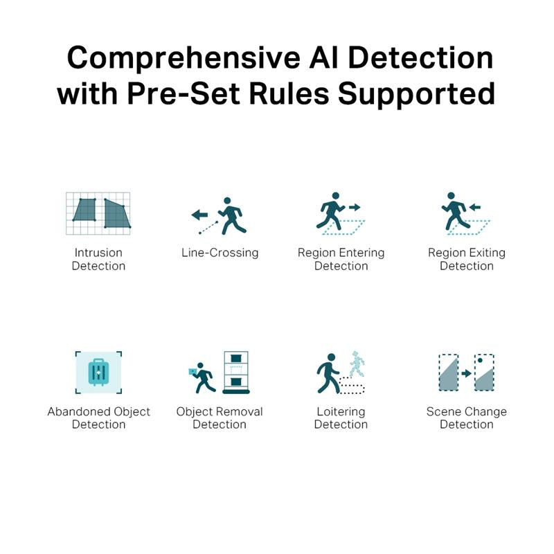 Tplink-Vigi TP-LINK VIGI C250 5MP 2.8MM LENS 30 METRE 7/24 FULL COLOR İNSAN/ARAÇ ALGILAMA DAHİLİ MİK