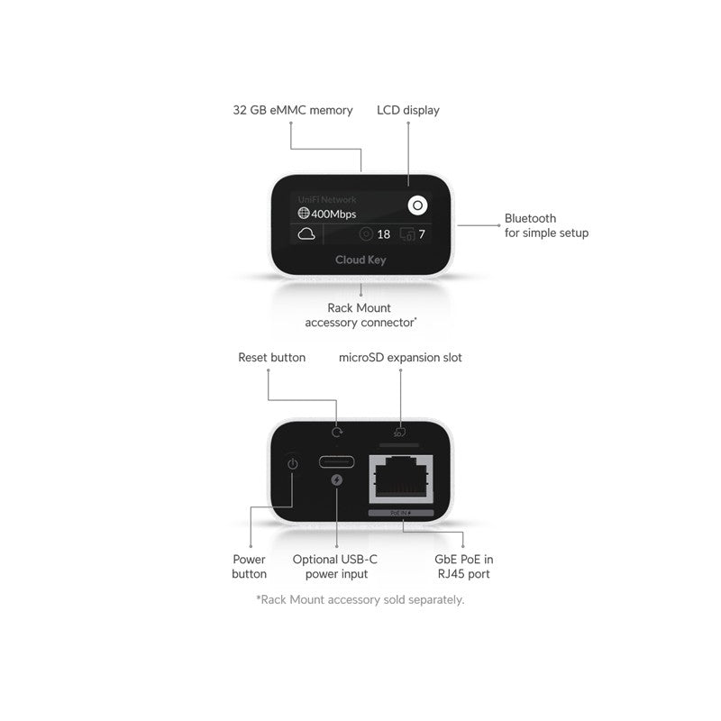 UBNT UBIQUITI UCK-G2 1 PORT GIGABIT USB-C CLOUD KEY GEN2 CONTROLLER
