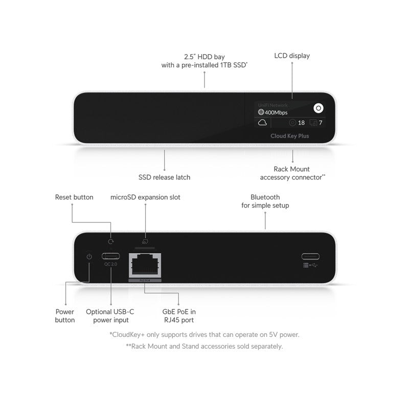 UBNT UBIQUITI UCK-G2-SSD 1 PORT GIGABIT USB-C CLOUD KEY GEN2 CONTROLLER