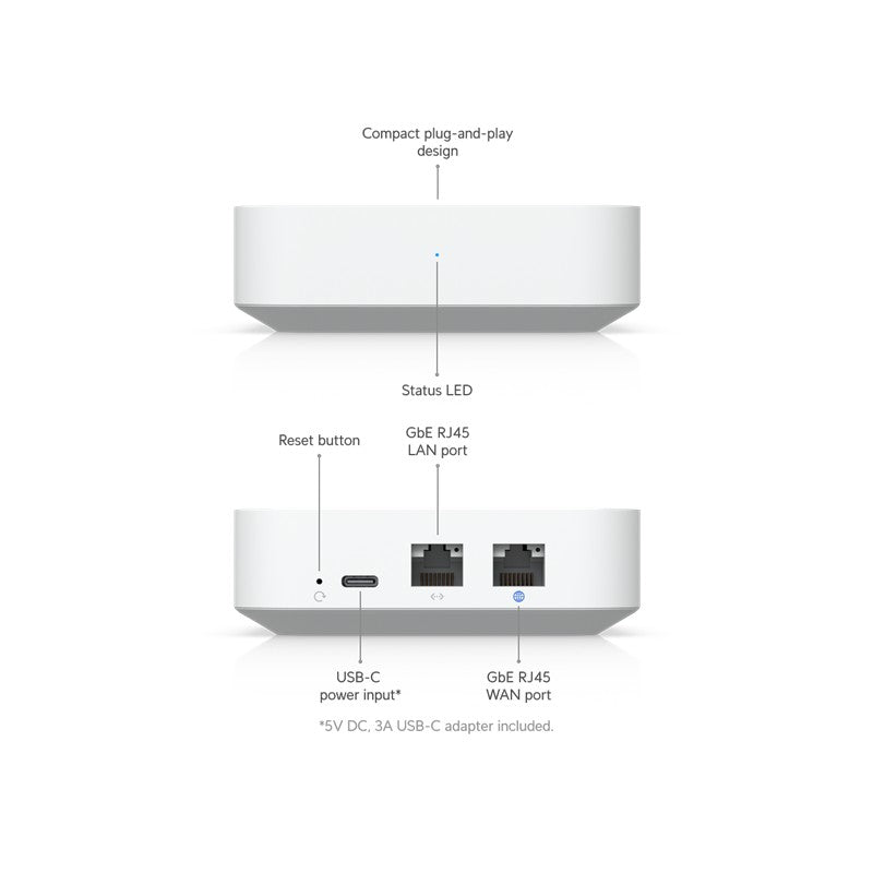 UBNT UBIQUITI UXG-LITE ROUTER 1 PORT GIGABIT WAN+1 PORT GIGABIT LAN SD-WAN WIREGUARD ROUTER