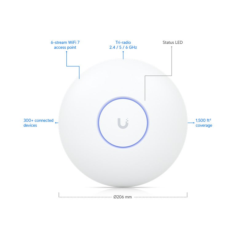 UBNT UBIQUITI U7-PRO 2.4/5/6GHZ WIFI7 802.11BE 6 SPATIAL STREAM 2X2 MU-MIMO 7.3MBPS TAVAN TİPİ ACCES