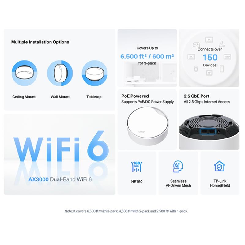 TP-LINK DECO X50-POE AX3000 MESH EV WI-FI 6 SİSTEMİ (ÜÇLÜ)