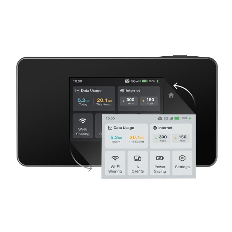 TP-LINK M8550 AXE3600 TRIBAND 5G LTE MOBIL KABLOSUZ ROUTER