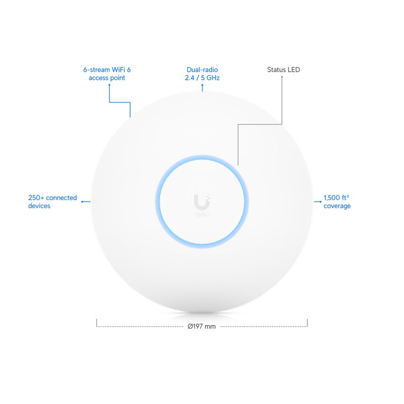 UBNT UBIQUITI U6-PRO 2.4/5GHZ DUALBAND WIFI6 4X4 MU-MIMO 5.3GBPS İÇ ORTAM TAVAN TİPİ ACCESS POINT(AD