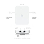 UBNT UBIQUITI U7-IW 2.5GB POE GİRİŞ/ÇIKIŞ 2.4/5GHZ DUALBAND WIFI7 2X2 MIMO 7.3MBPS DUVAR TİPİ ACCESS