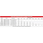 IP-COM CPE3 2.4GHZ 500 MT ÖNERİ 2 KAMERA ACCESS POINT DIŞ ORT. PTP
