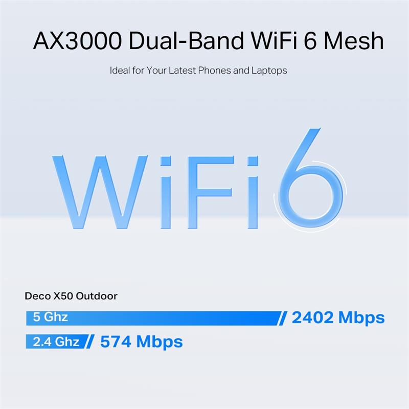 TP-LINK DECO X50-OUTDOOR AX3000 MESH EV WI-FI 6 SİSTEMİ (TEKLİ)