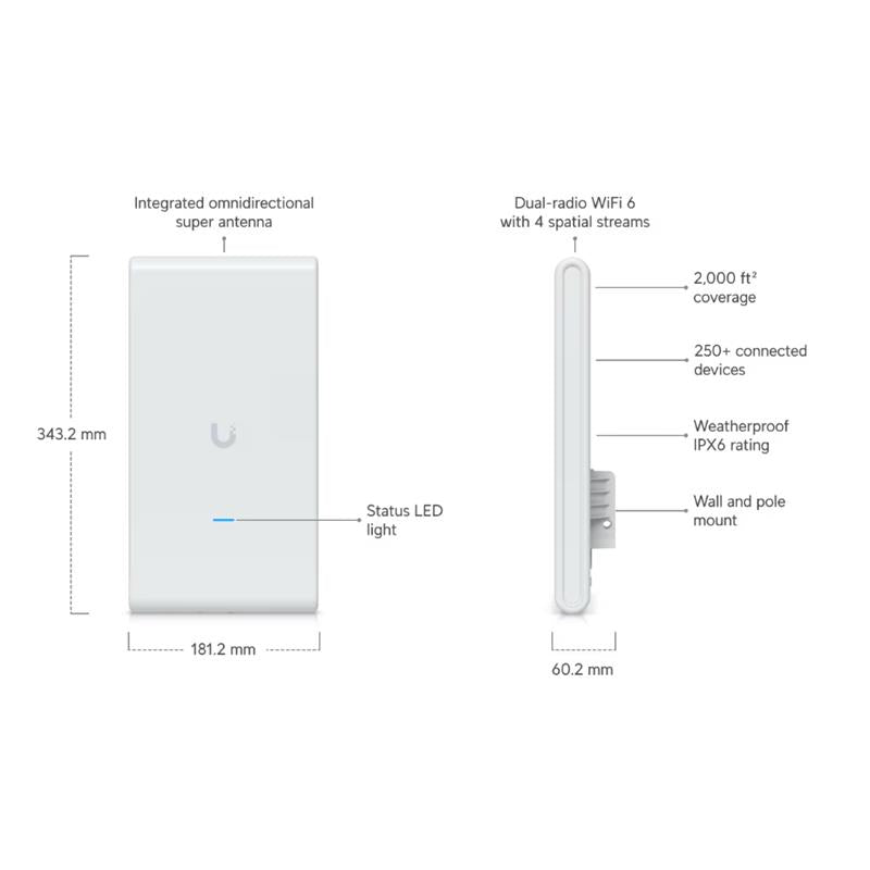 UBNT UBIQUITI U6-MESH-PRO 2.4/5GHZ DUALBAND WIFI6 2X2 MU-MIMO 5.3GBPS DIŞ ORTAM ACCESS POINT(ADAPTÖR