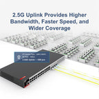 RUIJIE RG-S2915-24GT4MS-L 24 PORT GIGABIT + 4 PORT 2.5GB SFP UPLINK L2+ YÖNETİLEBİLİR SWITCH