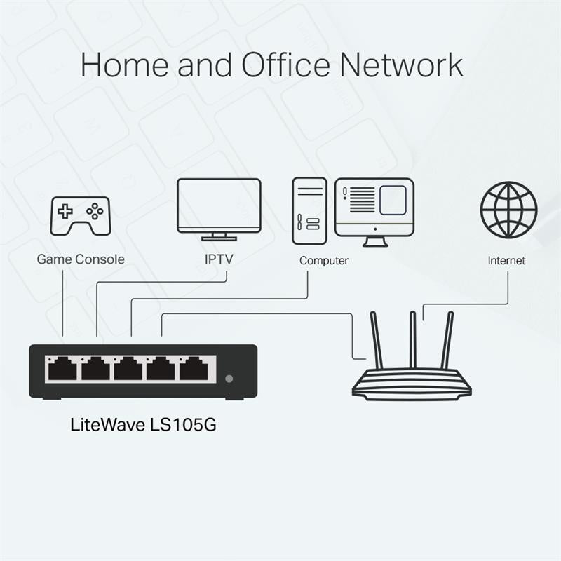 TP-LINK LS105G 5 PORT GIGABIT METAL KASA SWITCH