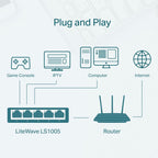 TP-LINK LS1005 5 PORT 10/100 PLASTİK KASA SWITCH