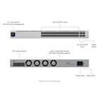 UBNT UBIQUITI USW-PRO-AGGREGATION 28 PORT 10GB SFP+ / 4 PORT 25GB RJ45 L3 YÖNETİLEBİLİR RACKMOUNT CA