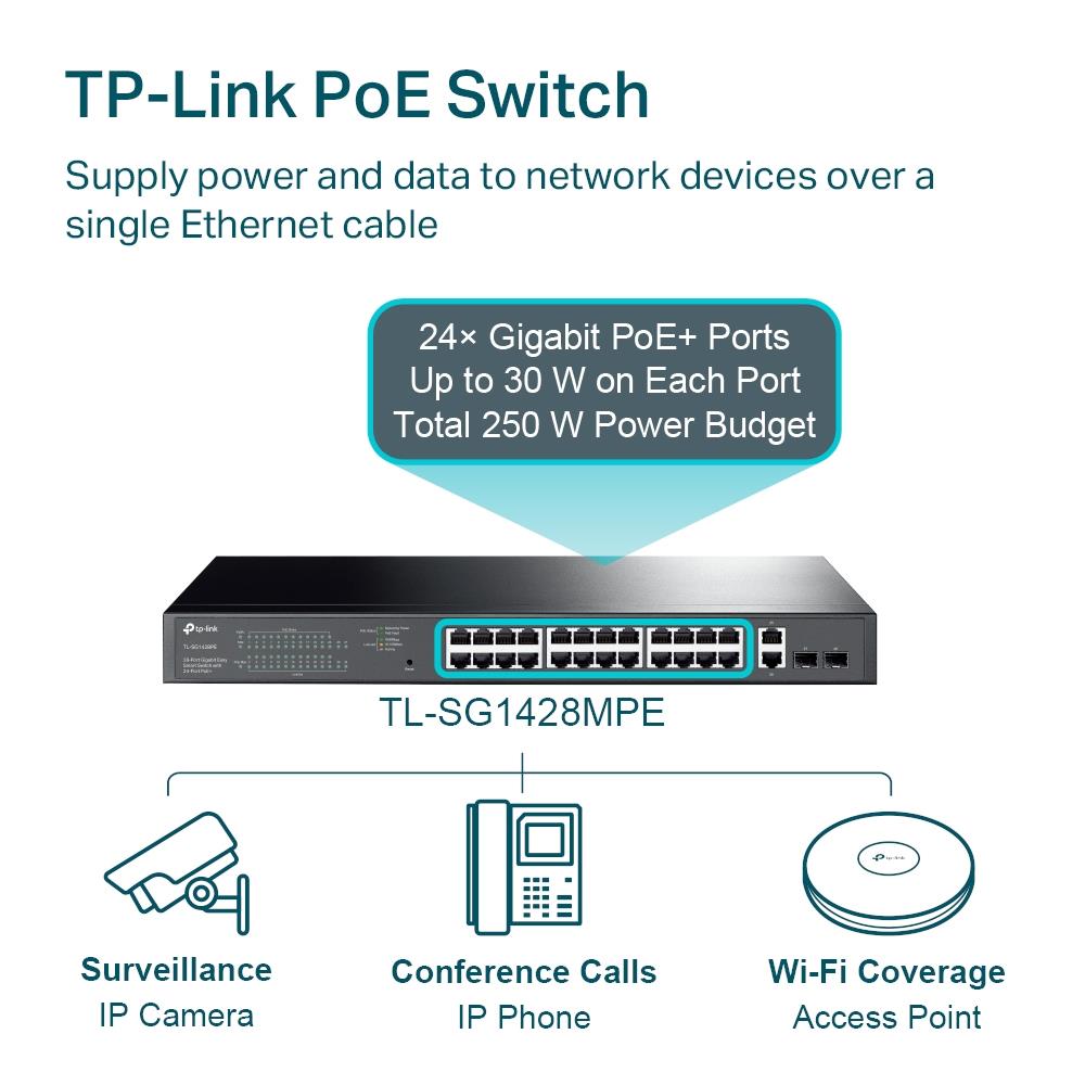 TP-LINK TL-SG1428PE 24 PORT GIGABIT + 2XGIGABIT RJ45/SFP UPLINK YÖNETİLEBİLİR 250W POE RACKMOUNT SWI