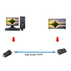 SENSEI HDTV EXTENDER CAT5E/6 30 METRE İKİLİ ADAPTÖR