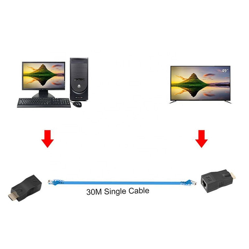 SENSEI HDTV EXTENDER CAT5E/6 30 METRE İKİLİ ADAPTÖR