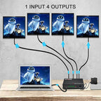 SENSEI SP-HD SPLITTER/1-4 1 GİRİŞ 4 ÇIKIŞ 1080P V1.4 HDMI SPLITTER