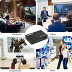 SENSEI SP-HD SPLITTER/1-4 1 GİRİŞ 4 ÇIKIŞ 1080P V1.4 HDMI SPLITTER