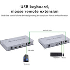 SENSEI HDTV-EXTENTION 200 METRE 1080P CAT6 KVM EXTENDER(HDMI-USB-IR-AUDIO)